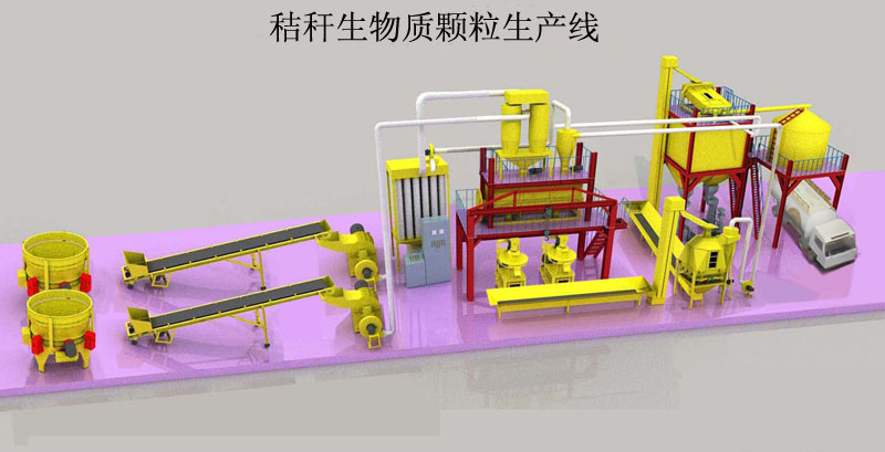 秸稈顆粒成套設備